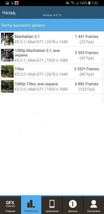 Смартфон Samsung Galaxy Note 8, фото 127