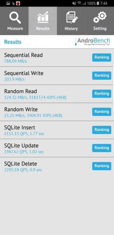 Смартфон Samsung Galaxy Note 8, фото 131