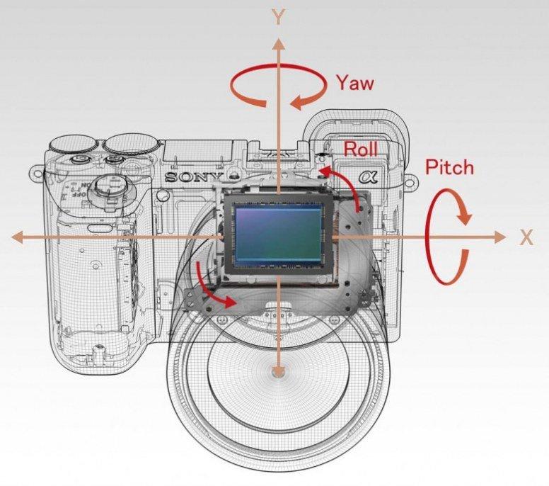 Системная беззеркальная камера Sony α6500 премиального класса, фото 4