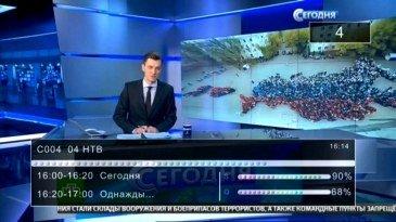 ТВ-приставки Iconbit с цифровыми тюнерами DVB-T/T2:, фото 35
