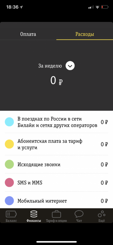 iPhone X: опыт использования., фото 8