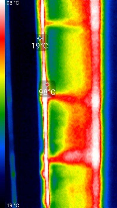 Очиститель воздуха 3 в 1 Dyson Pure Hot+Cool:, фото 14