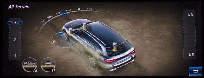 Автомобиль Mercedes-Benz E 220 d 4Matic All-Terrain Luxury:, фото 54