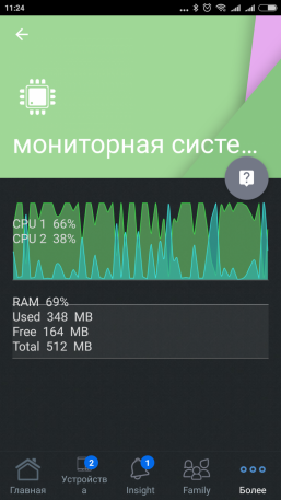 Беспроводной роутер Asus RT-AC86U:, фото 29