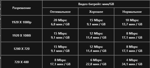 Геймерское устройство захвата AverMedia Live Gamer Portable 2 Plus:, фото 24