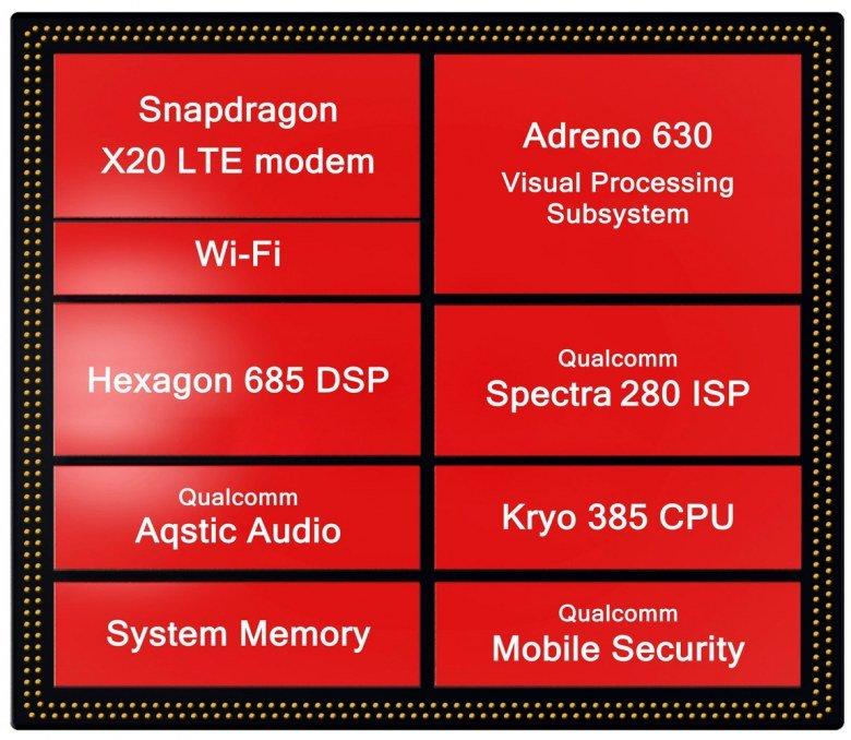 SoC Qualcomm Snapdragon 845:, фото 4