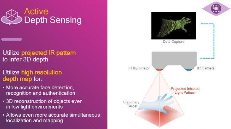 SoC Qualcomm Snapdragon 845:, фото 20
