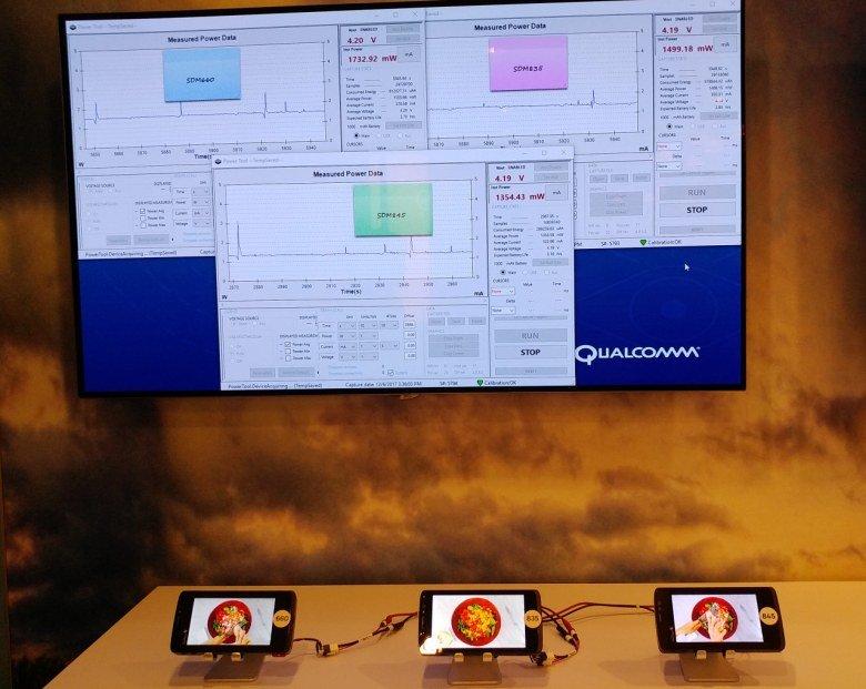 SoC Qualcomm Snapdragon 845:, фото 33