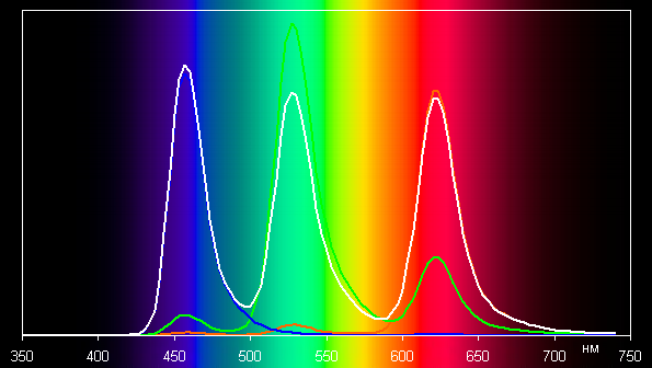 Смартфон LG V30+:, фото 35