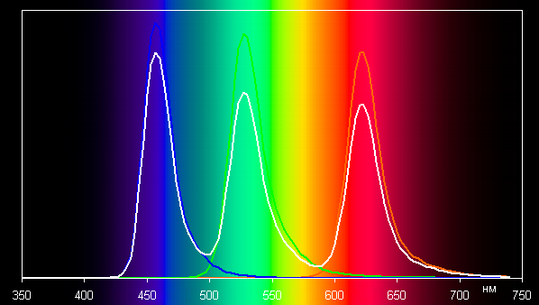 Смартфон LG V30+:, фото 34