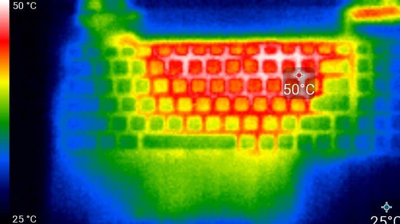 Игровой ноутбук MSI GE62VR 7RF Camo Squad Limited Edition:, фото 59