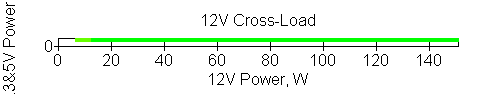 Блок питания Chieftec Power Smart GPS-1450C:, фото 24