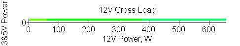 Блок питания Chieftec Power Smart GPS-1450C:, фото 28