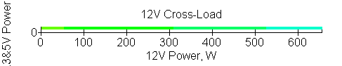 Блок питания Chieftec Power Smart GPS-1450C:, фото 27