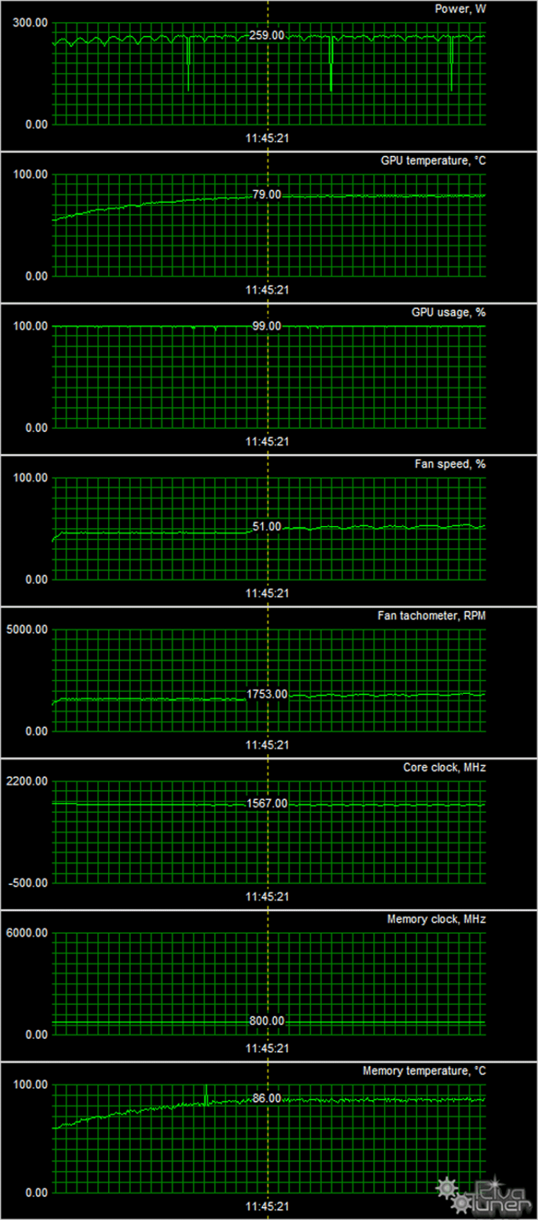 Видеоускоритель Asus ROG Strix RX Vega 56 OC (8 ГБ):, фото 11