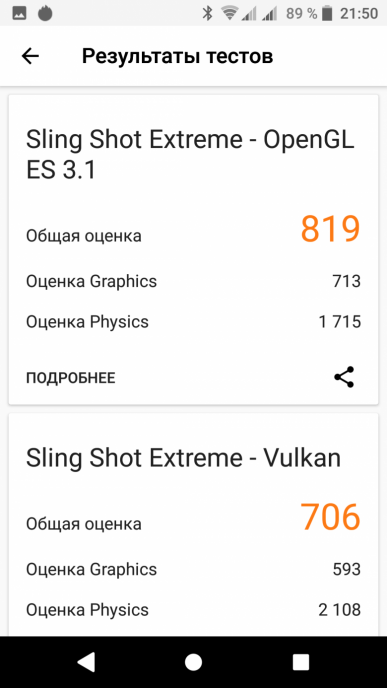 Смартфон Sony Xperia XA2 Ultra:, фото 85