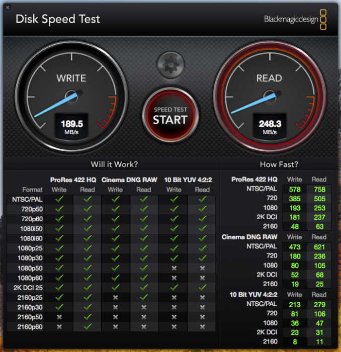 Коммутатор Aten US7220 с интерфейсом Thunderbolt 2:, фото 16