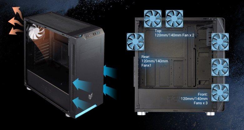 Недорогие корпуса FSP CMT230 и CMT240 позволяют установить до шести 140-миллиметровых вентиляторов, фото 2