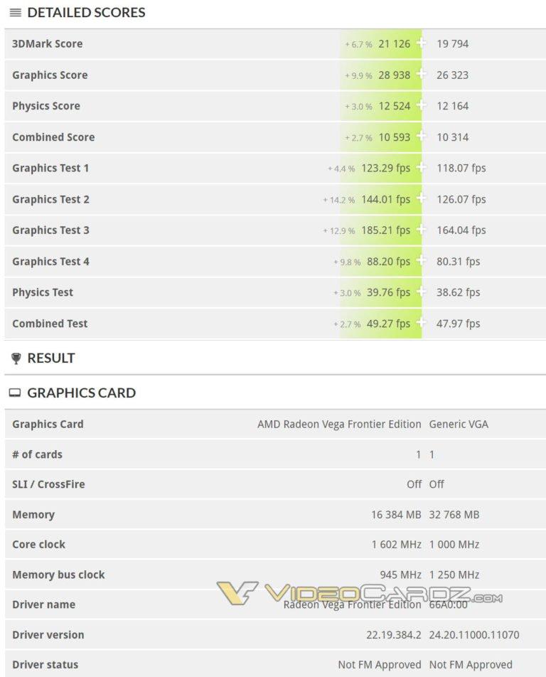 iТоги 2018/04: Nvidia GeForce GTX 1180, AMD Ryzen 2, Telegram и прочее., фото 2