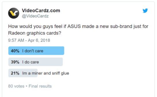 Asus создаст для видеокарт AMD новый бренд Arez, что явно является следствием работы партнёрской программы Nvidia, фото 2