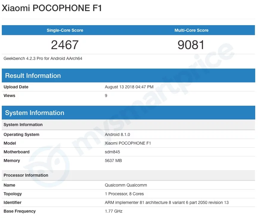 Дешевый флагман Xiaomi Pocophone F1 демонстрирует впечатляющую производительность в Geekbench
