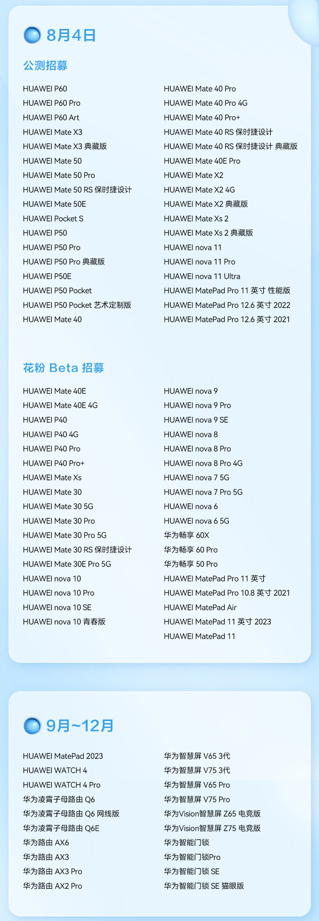 Новый этап в процессе замены Android. Huawei HarmonyOS 4.0 стала доступна для использования, фото 2