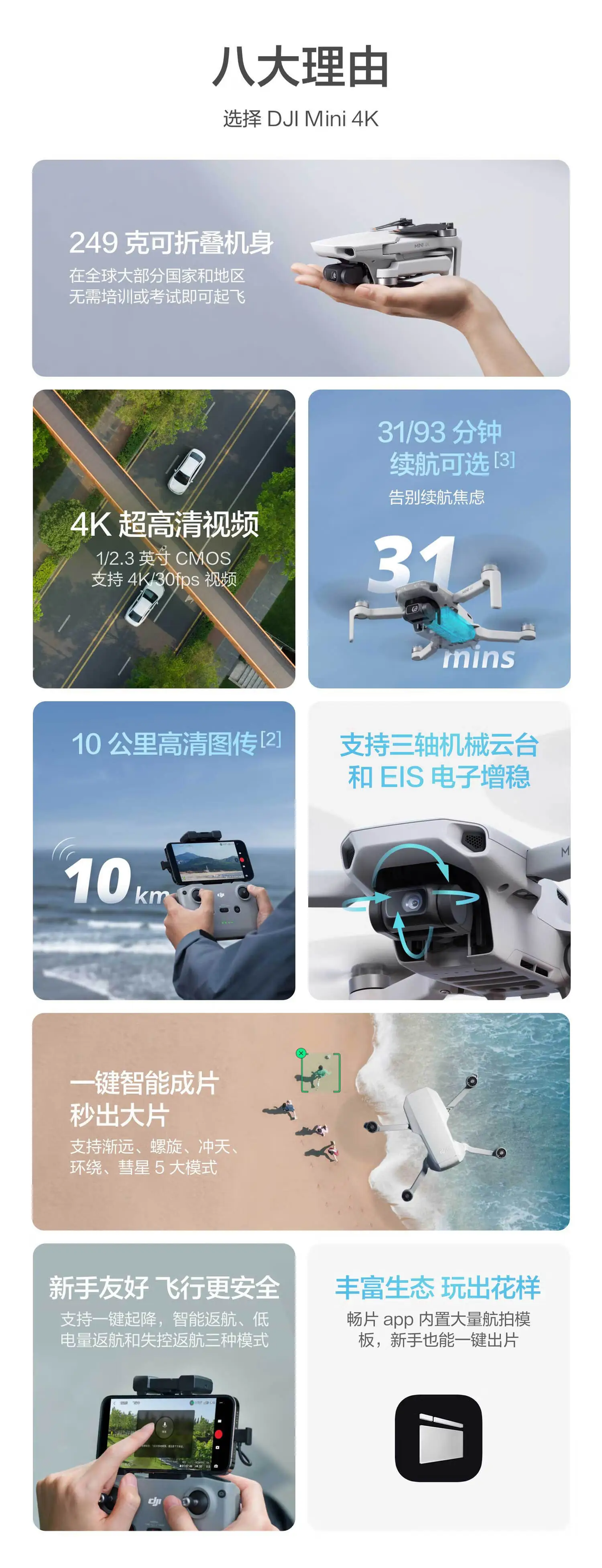 Представлен дрон DJI Mini 4K за $200, который летает более получаса и передает картинку на расстояние до 10 км, фото 2