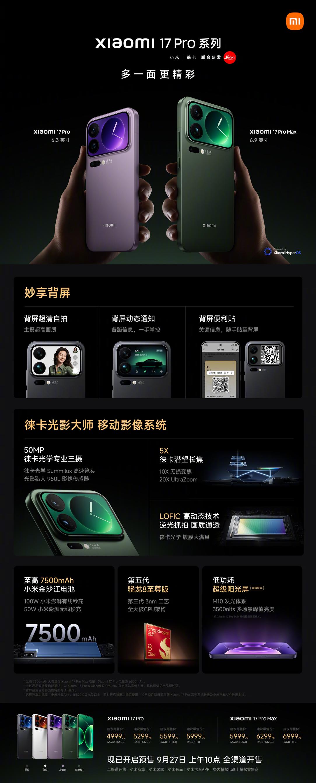Фото: Xiaomi