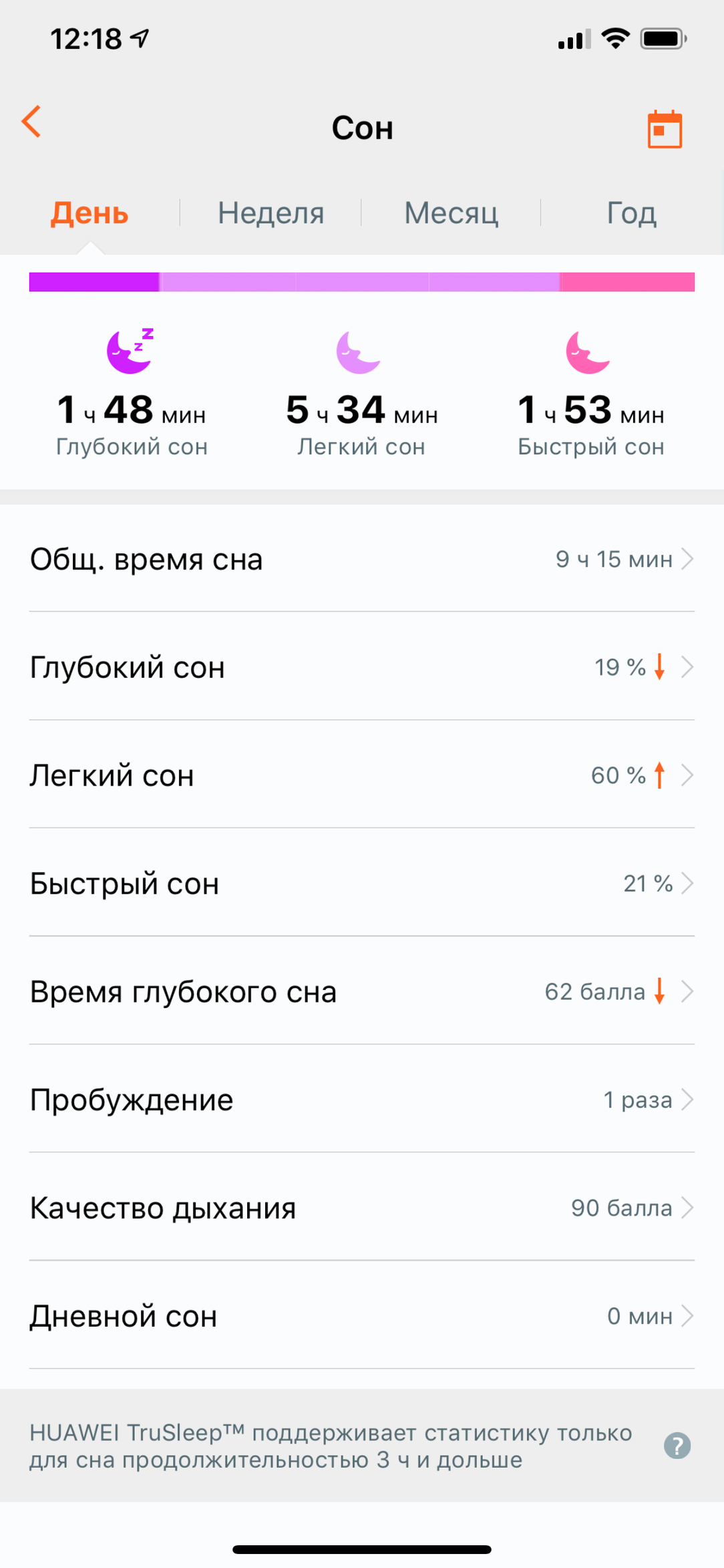 Умные часы Huawei Watch GT:, фото 21