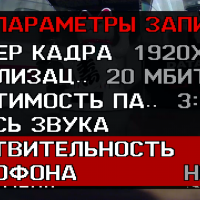 Характеристики видеозаписи