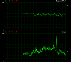 Elgato Game Capture HD60 S:, фото 31