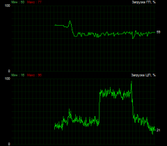Elgato Game Capture HD60 S:, фото 32