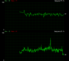 Elgato Game Capture HD60 S:, фото 33