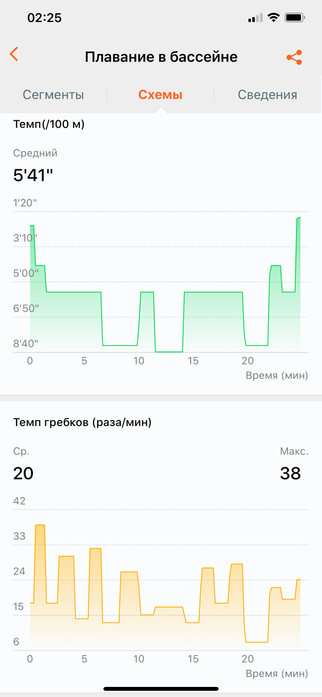 Honor MagicWatch 2:, фото 21