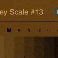 ISO 3200