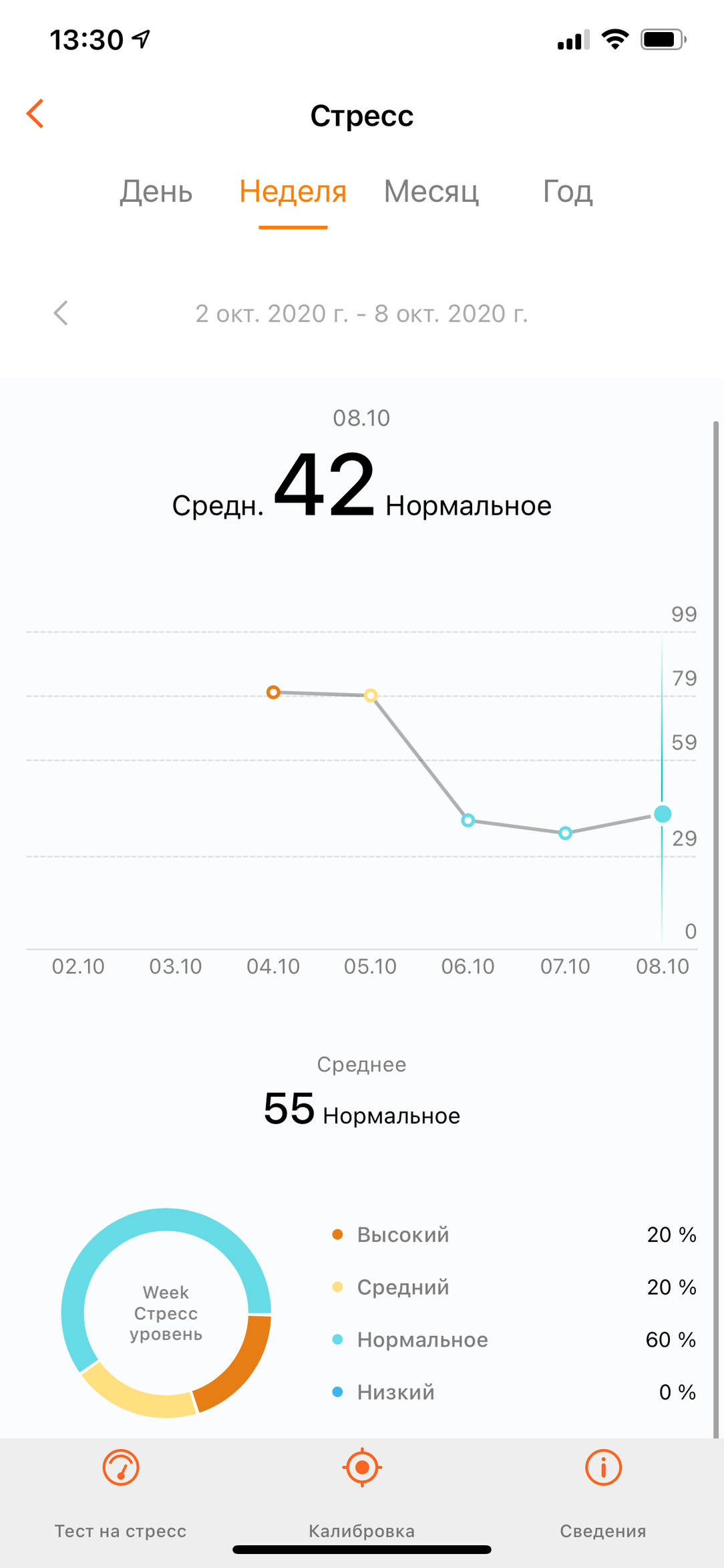 Умные часы Honor Watch GS Pro:, фото 21