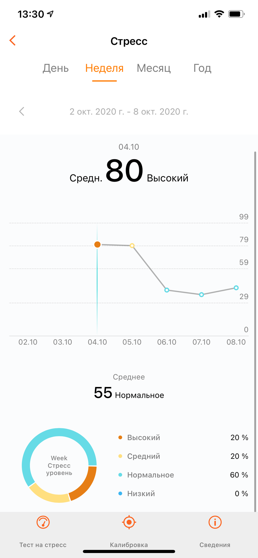 Умные часы Honor Watch GS Pro:, фото 22