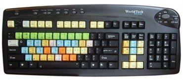 Клавишная панель Elgato Stream Deck XL, фото 7