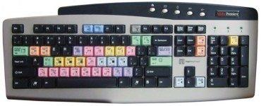 Клавишная панель Elgato Stream Deck XL, фото 6