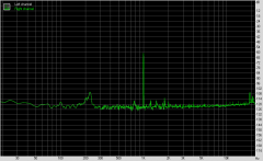 ЦАП/усилитель для наушников Violectric DHA V590:, фото 22