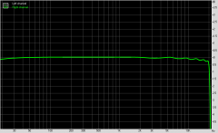 ЦАП/усилитель для наушников Violectric DHA V590:, фото 20