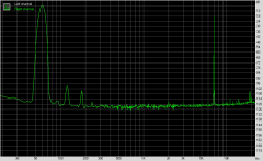 ЦАП/усилитель для наушников Violectric DHA V590:, фото 24