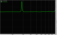 ЦАП/усилитель для наушников Violectric DHA V590:, фото 25