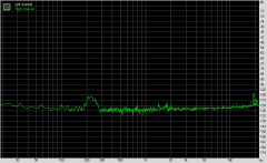 ЦАП/усилитель для наушников Violectric DHA V590:, фото 21