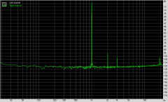 ЦАП/усилитель для наушников Violectric DHA V590:, фото 23