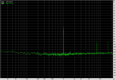 ЦАП/усилитель iFi Zen DAC V2:, фото 66