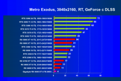 Бюджетный видеоускоритель AMD Radeon RX 6500 XT:, фото 114