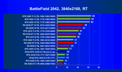 Видеокарта KFA2 GeForce RTX 3050 X 8 ГБ:, фото 89