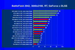 Видеокарта MSI GeForce RTX 3050 Gaming X (8 ГБ):, фото 103