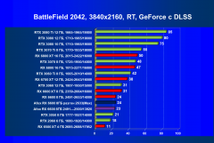 Видеокарта Afox Radeon RX 6600 (8 ГБ):, фото 91
